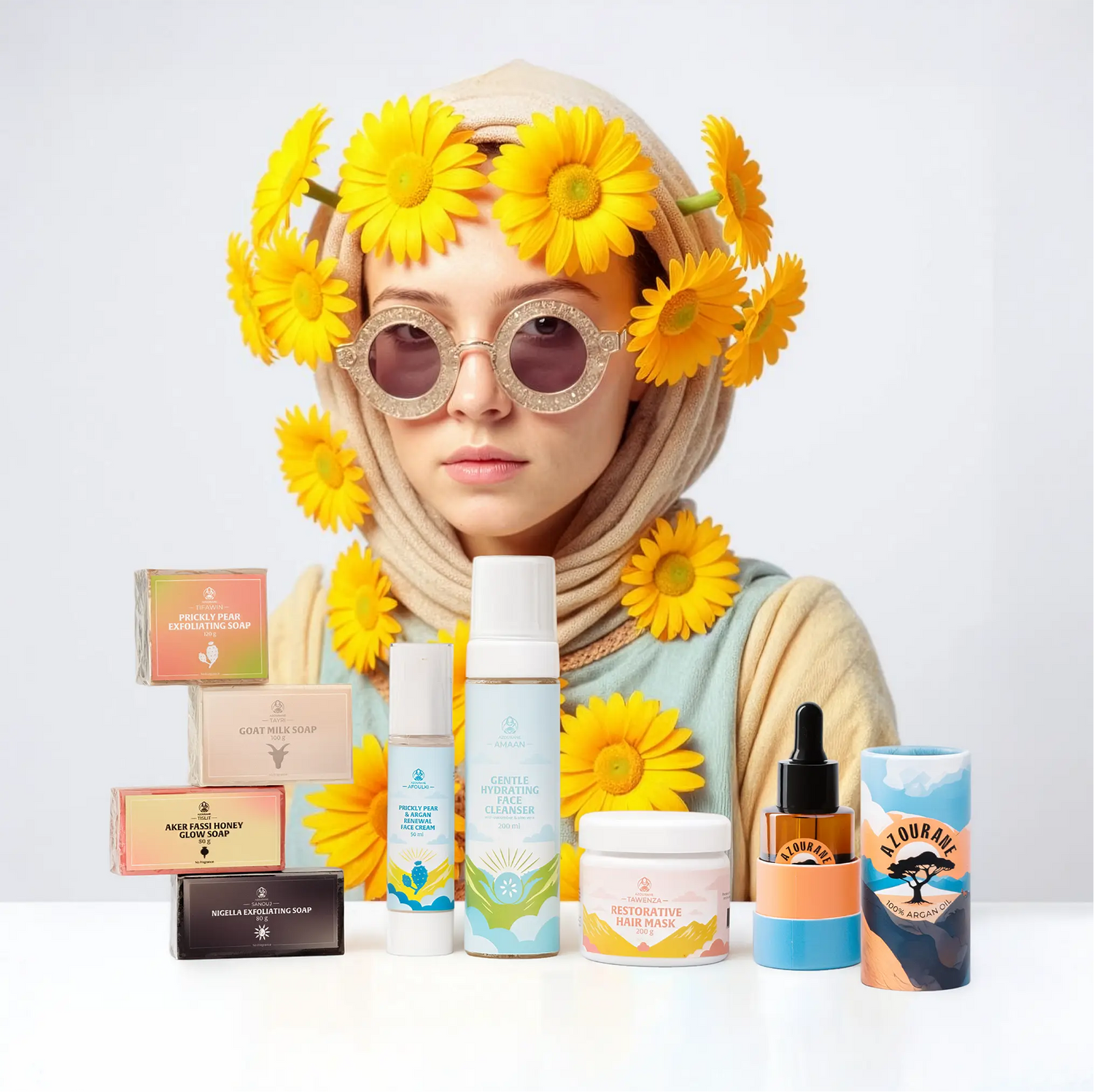 SVE PROIZVODE AZOURANE